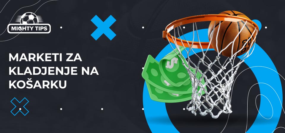 Slika za marketi za kladjenje na košarku